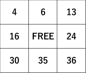 ビンゴ5第450回の予想ビンゴ表。4・6・15、16・FREE・24、30・35・36の配置を示した予想数字図。