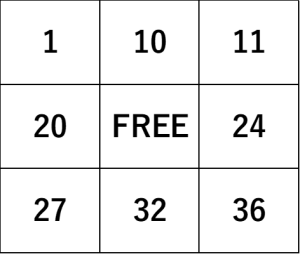ビンゴ5 第449回当選日2025年12月10日 予想
