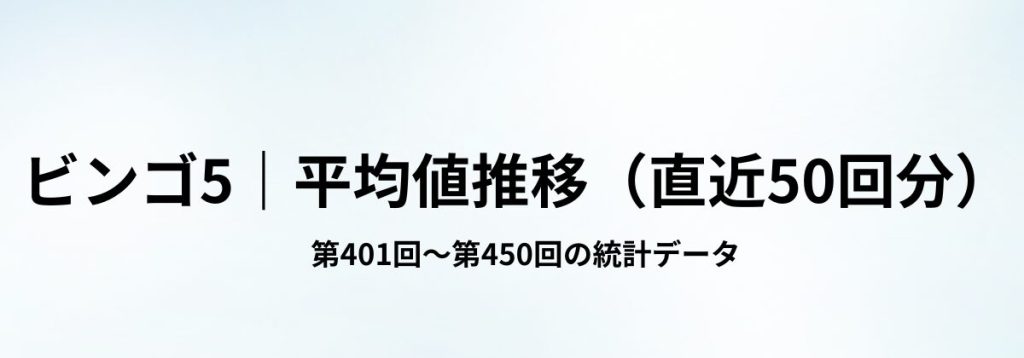 ビンゴ5の直近50回（第401回〜450回）の平均値推移データをまとめた見出し画像。