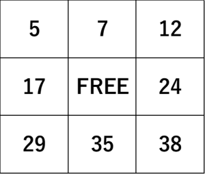 ビンゴ5予想数字：5・7・12・17・24・29・35・38 を配置した3×3マスの予想シート（中央はFREE）