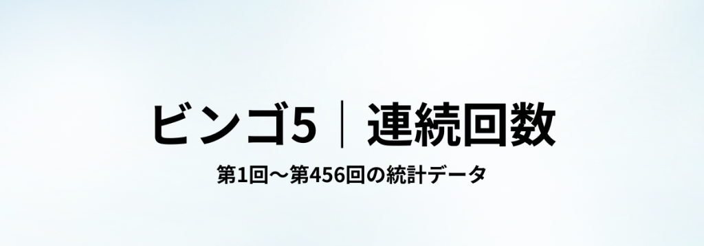 ビンゴ5における第1回〜第456回の数字の連続出現回数をまとめた見出し画像。