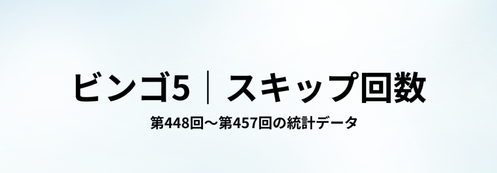 ビンゴ5の直近10回分のスキップ回数一覧を示す見出し画像。