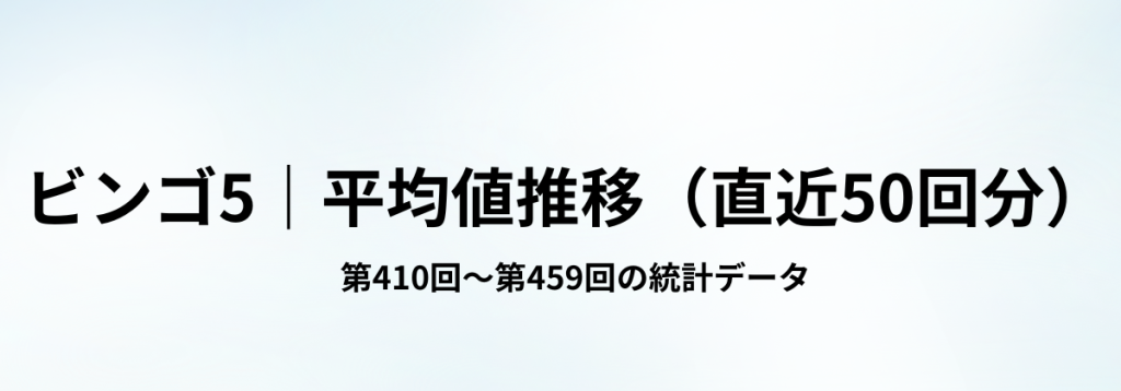 ビンゴ5の直近50回（第410回〜459回）の平均値推移データをまとめた見出し画像。