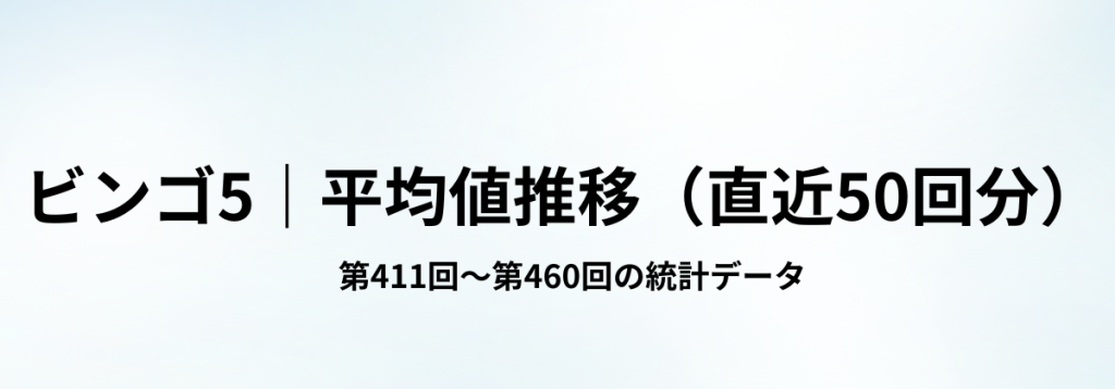 ビンゴ5の直近50回（第411回〜460回）の平均値推移データをまとめた見出し画像。