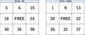 ビンゴ5第470回の予想数字と当選番号の比較表。予想と結果の一致部分が視覚的に確認できる図。