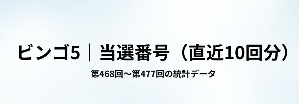 ビンゴ5の直近10回（第468回〜477回）の当選番号一覧をまとめた見出し画像。