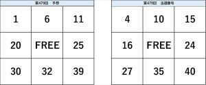 ビンゴ5第479回の予想数字と当選番号の比較表。予想と結果の一致部分が視覚的に確認できる図。