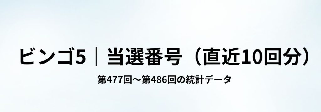 ビンゴ5の直近10回（第477回〜486回）の当選番号一覧をまとめた見出し画像。